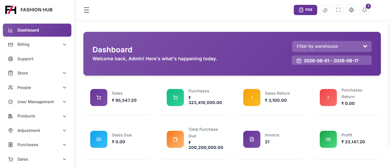Bamas smart billing and inventory management dashboard showing sales, purchases, returns, invoices and profit