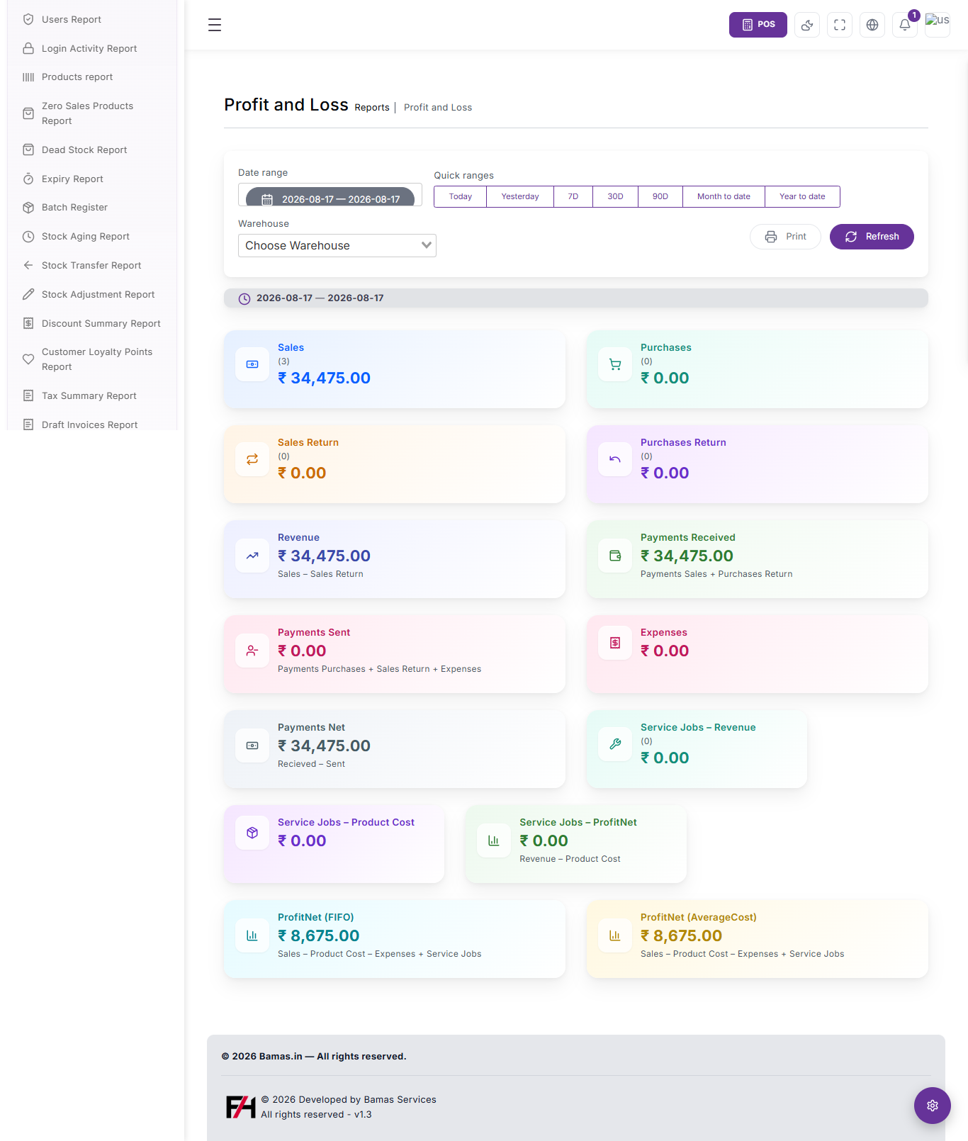 Bamas Reports module showing Profit and Loss, sales, revenue, payments and profit net reports